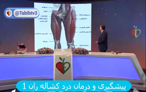 ویدئو پزشکی: پیشگیری و درمان درد کشاله ران