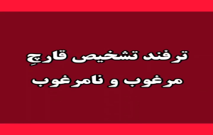 کلیپ: تشخیص قارچ مرغوب از نامرغوب